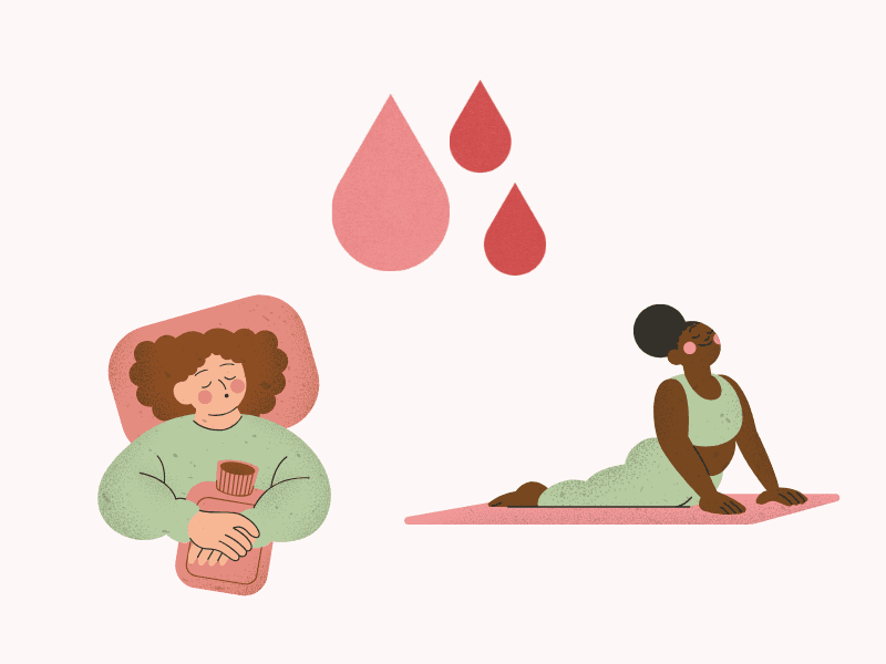 fases_del_ciclo_fase_menstrual Ilustraciones referentes a la fase menstrual: Gotas de sangre, mujer usando compresas en el vientre y mujer haciendo yoga